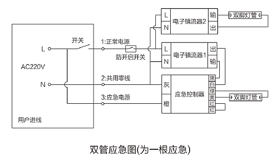 應急接線圖.png
