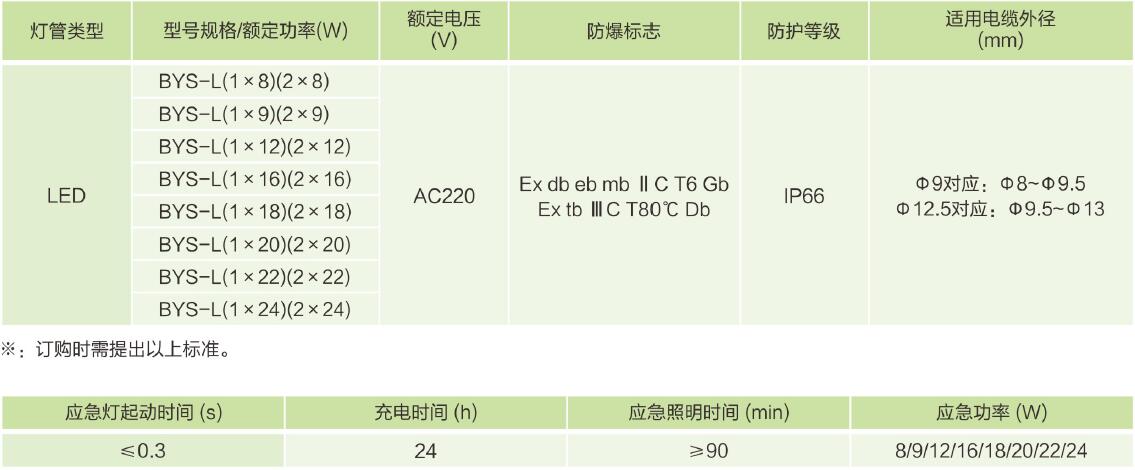 主要技術參數(shù).jpg