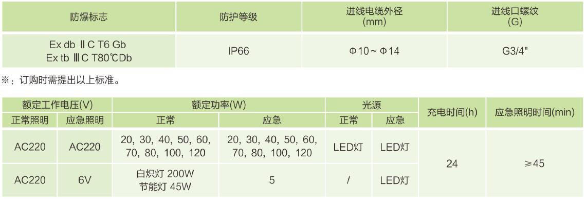 主要技術參數(shù).jpg