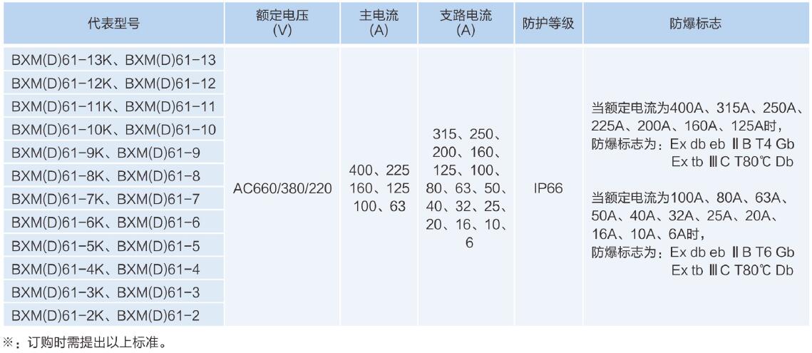 主要技術(shù)參數(shù).jpg