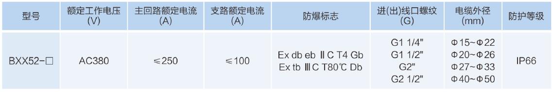 主要技術(shù)參數(shù).jpg