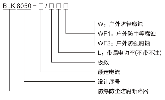 型號(hào)含義.png